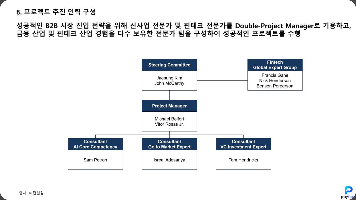 김재성 강사가 실제 운영 중인 Payflow 사업 전략 슬라이드 예시 5
